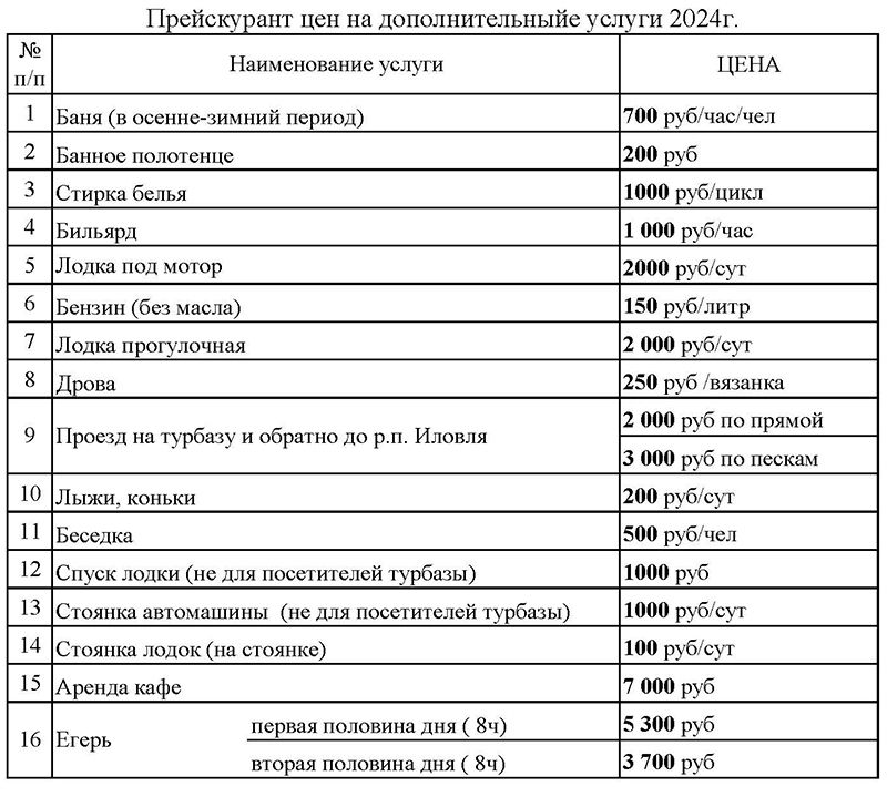 Price Dop2025