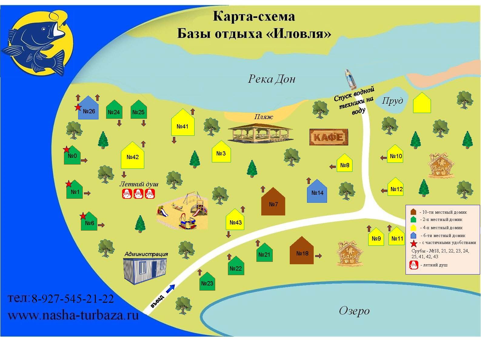 Schema